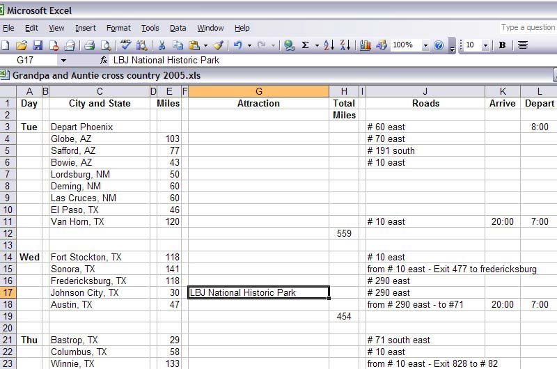 Spreadsheet showing part of the itinerary created for driving from Phoenix, Arizona to Florida and back